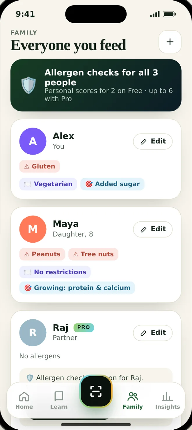 Prano app screen: everyone you feed