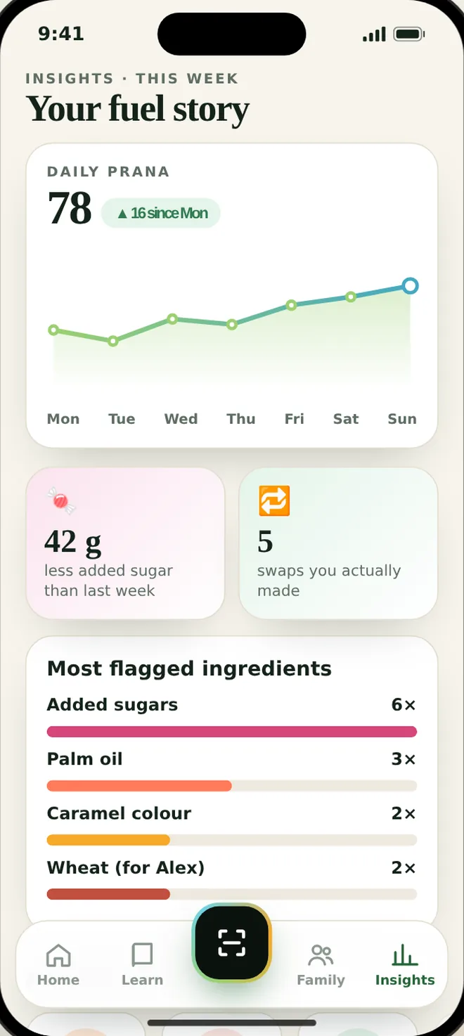 Prano app screen: your fuel story